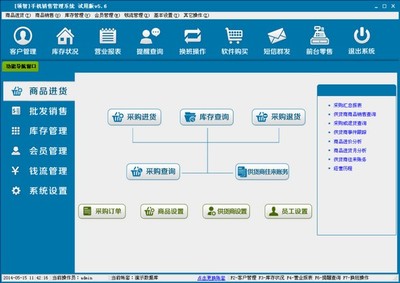 領(lǐng)智手機(jī)銷售管理系統(tǒng)的技術(shù)開發(fā)與市場推廣策略