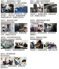 2015版智能手機軟件開發(fā)與銷售 移動通信技術融合下的網(wǎng)絡應用新趨勢